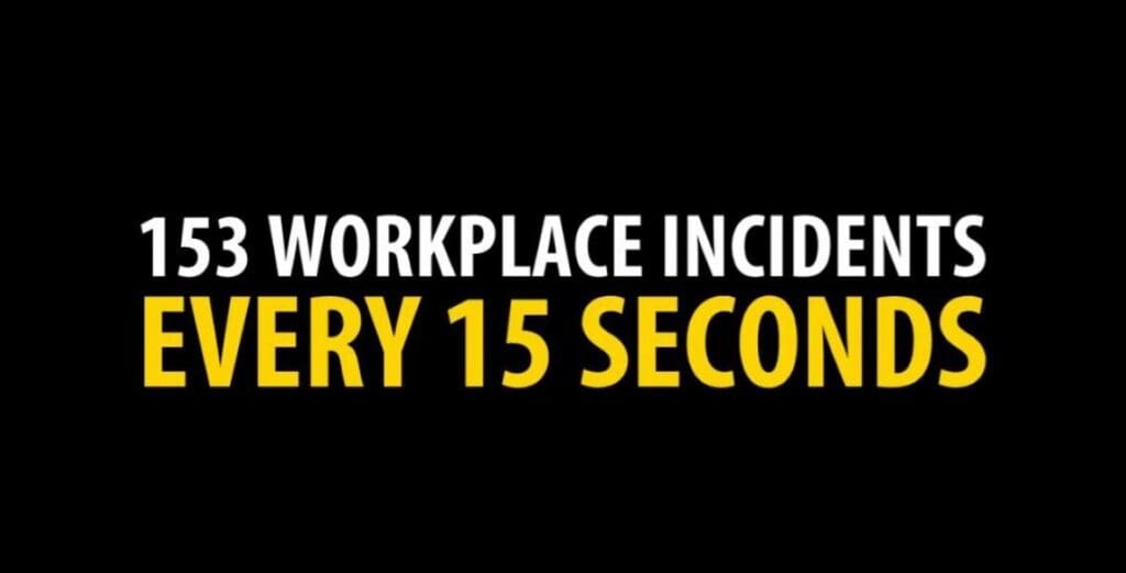 153 workplace incidents every 15 seconds graphic